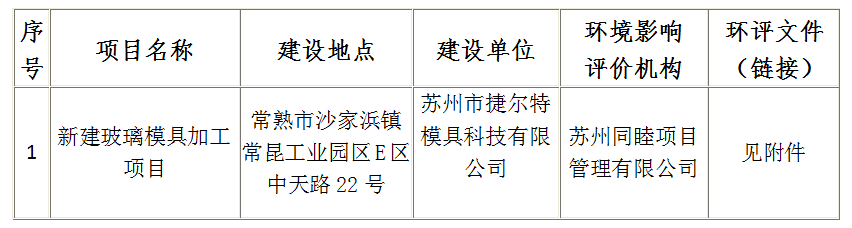 1692000292716737.png 微信截图_20230814160438.png