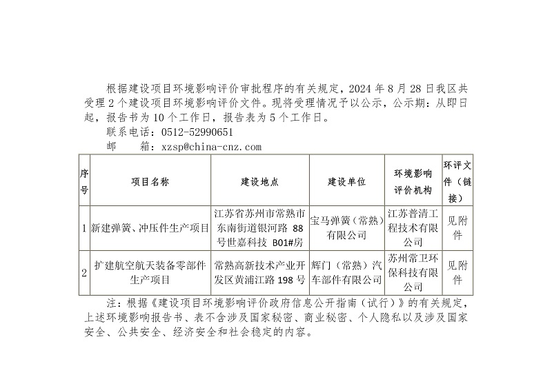 2024年8月28日常熟高新技术产业开发区受理环境影响报告书（表）情况的公示（宝马弹簧、辉门）(1)_02.jpg
