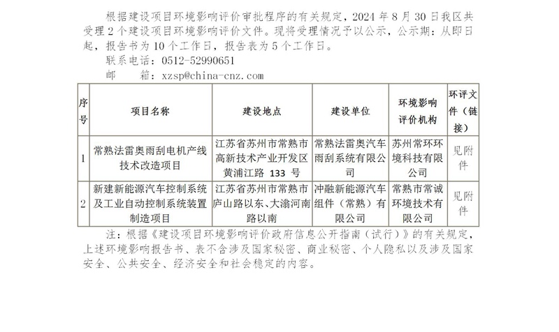 2024年8月30日常熟高新技术产业开发区受理环境影响报告书（表）情况的公示(法雷奥雨刮、冲融)_01.jpg