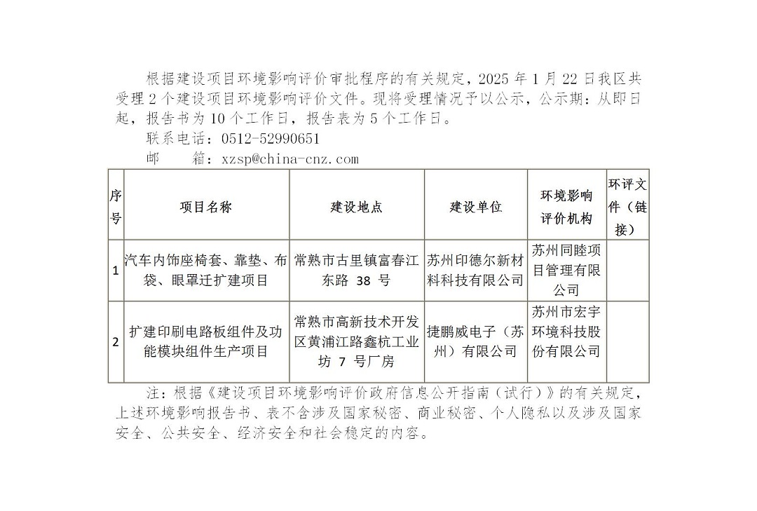 2025年1月22日常熟高新技术产业开发区受理环境影响报告书（表）情况的公示（印德尔、捷鹏威）_01.jpg