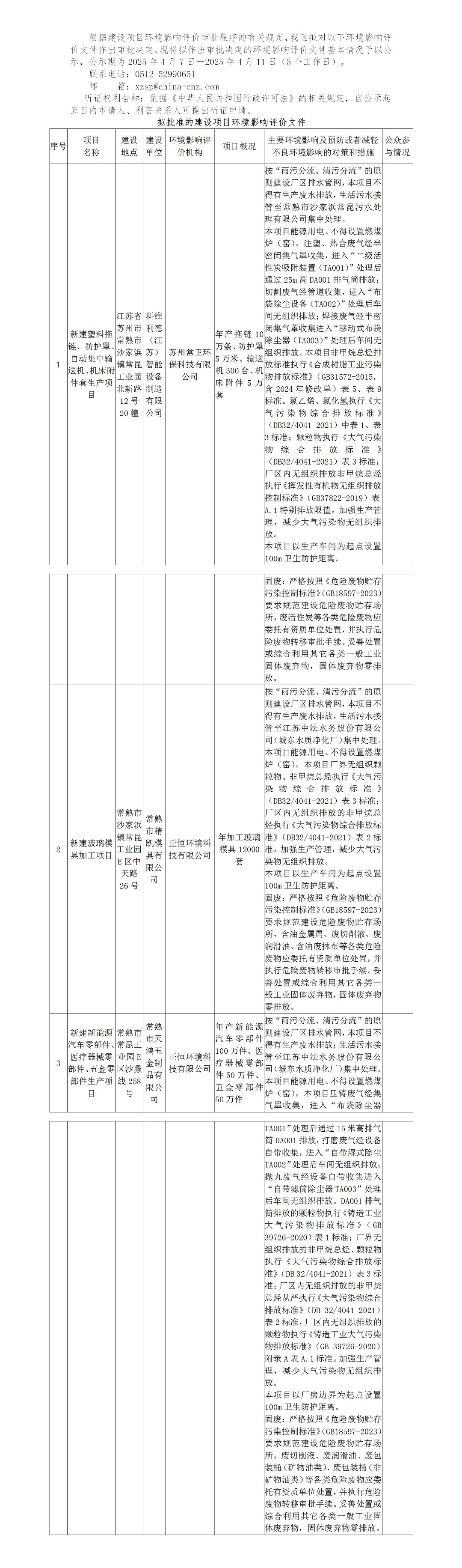 2025年4月7日常熟高新技术产业开发区关于拟作出审批决定的环境影响评价文件公示（科维利德、精凯、天鸿五金)_01.jpg