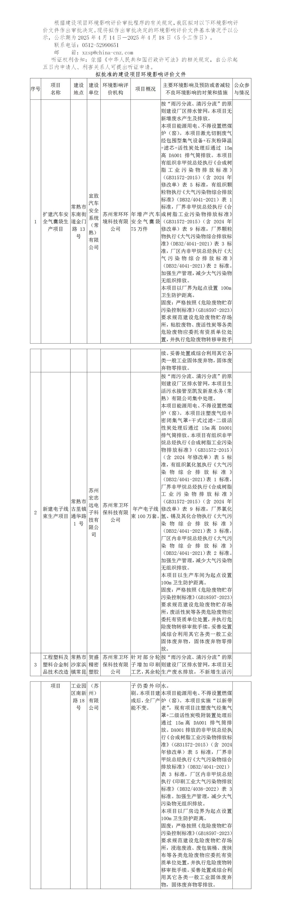 2025年4月14日常熟高新技术产业开发区关于拟作出审批决定的环境影响评价文件公示（宜致、宏忠远、贺盛）_01.jpg