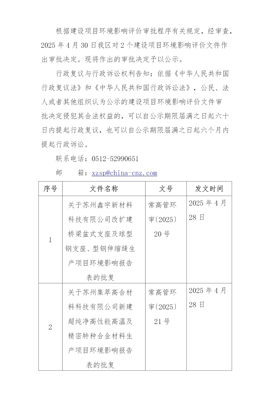 2025年4月30日常熟高新技术产业开发区集萃、鑫宇项目环境影响报告书（表）的批复_01.jpg