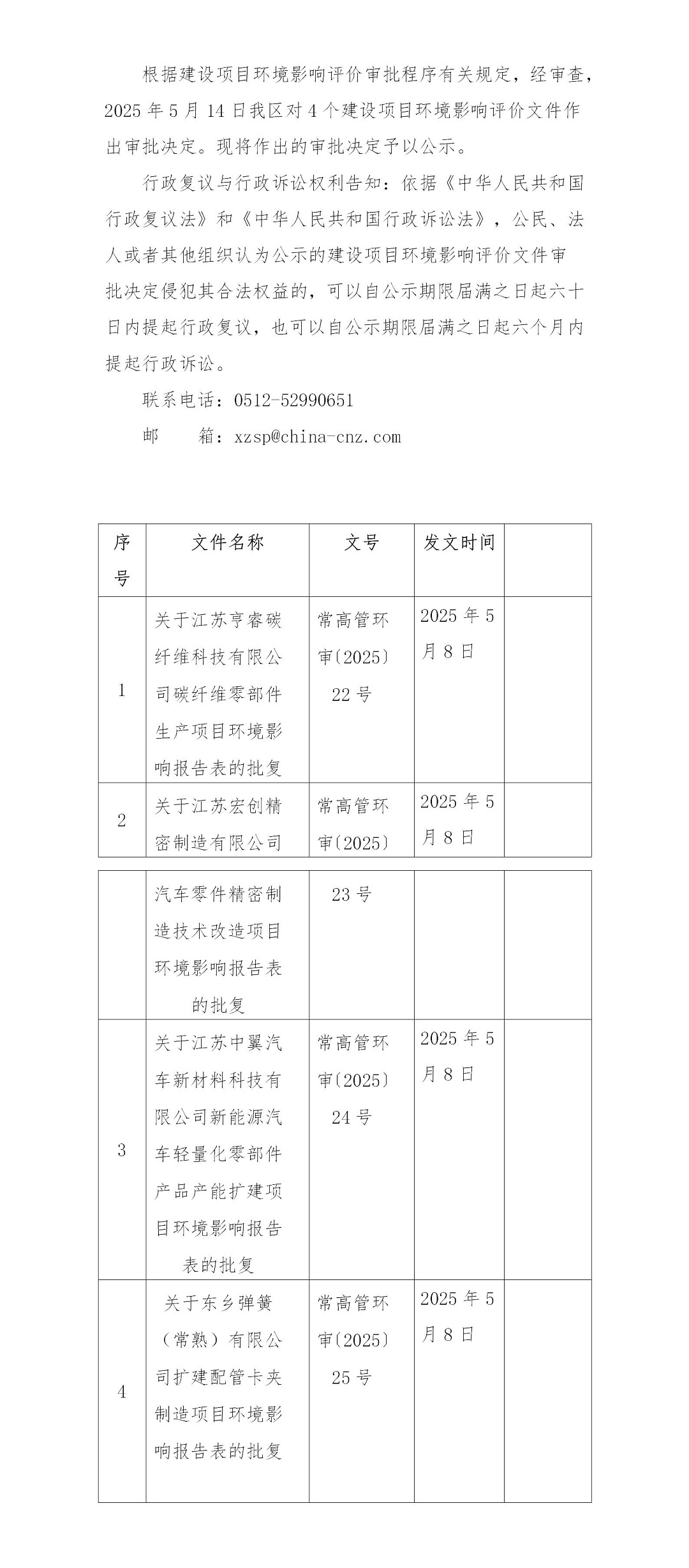 2025年5月14日常熟高新技术产业开发区亨睿、宏创、中翼、东乡项目环境影响报告书（表）的批复_01.jpg