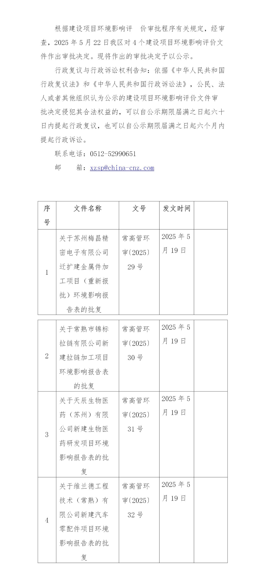 2025年5月22日常熟高新技术产业开发区梅昌、锦标、天辰、维兰德项目环境影响报告书（表）的批复_01.jpg
