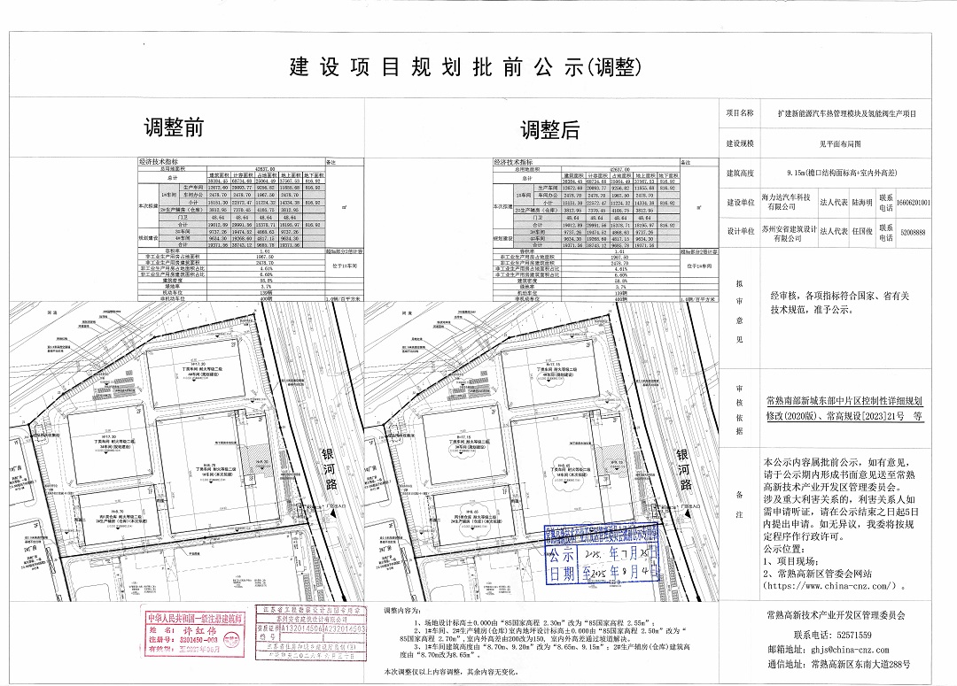 20250725 海力达汽车科技有限公司扩建新能源汽车热管理?？榧扒饽芊钅抗婊肮?jpg